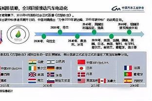 埃文斯：曼联是我从小支持的球队 我妻子现在仍在俱乐部工作