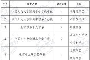 亚洲杯决赛的中国元素！中国4名裁判全部入选亚洲杯决赛执法名单